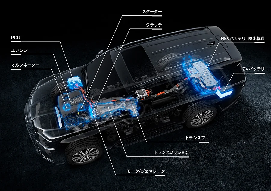 More information from Lexus.jp site on the Lexus LX 700h